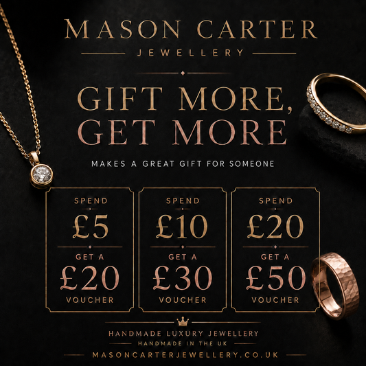 Gift Voucher Offer